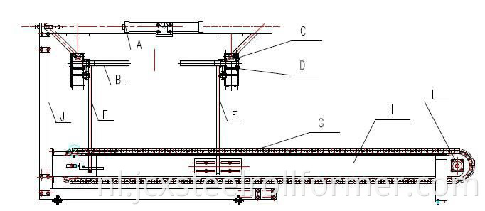 automatic roof stacker